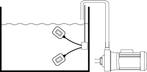 Vlotterschakelaar MAC3 Key-serie 2m Kabel, Doe-het-zelf en Bouw, Verzenden, Nieuw