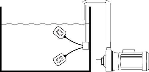 Vlotterschakelaar MAC3 Key-serie 2m Kabel, Doe-het-zelf en Bouw, Overige Doe-Het-Zelf en Bouw, Verzenden