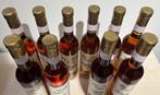 Dielle Firenze, Vin Santo del Nonno - Vino liquoroso -, Nieuw