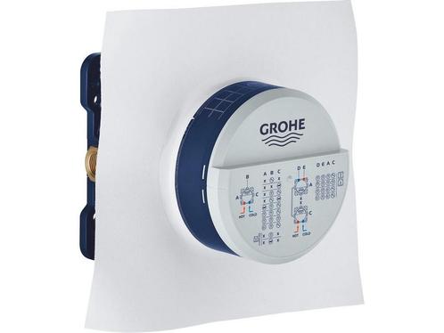 Grohe Professional Rapido Inbouwmengkraan 35604000, Huis en Inrichting, Woonaccessoires | Overige, Nieuw, Verzenden