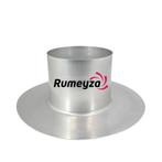 Thermoduct aluminium plakplaat voor dakdoorvoer 200 mm, Doe-het-zelf en Bouw, Nieuw