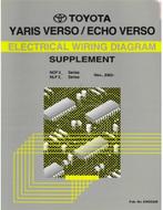 2002 TOYOTA YARIS VERSO | ECHO VERSO ELECTRISCHE SCHEMA, Autos : Divers, Modes d'emploi & Notices d'utilisation