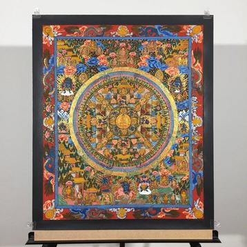 Manifestation of Buddhas Awakening Thangka - Painting of