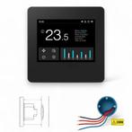 Wifi Inbouw Thermostaat met inzicht in verbruik en kosten me, Doe-het-zelf en Bouw, Verzenden, Nieuw