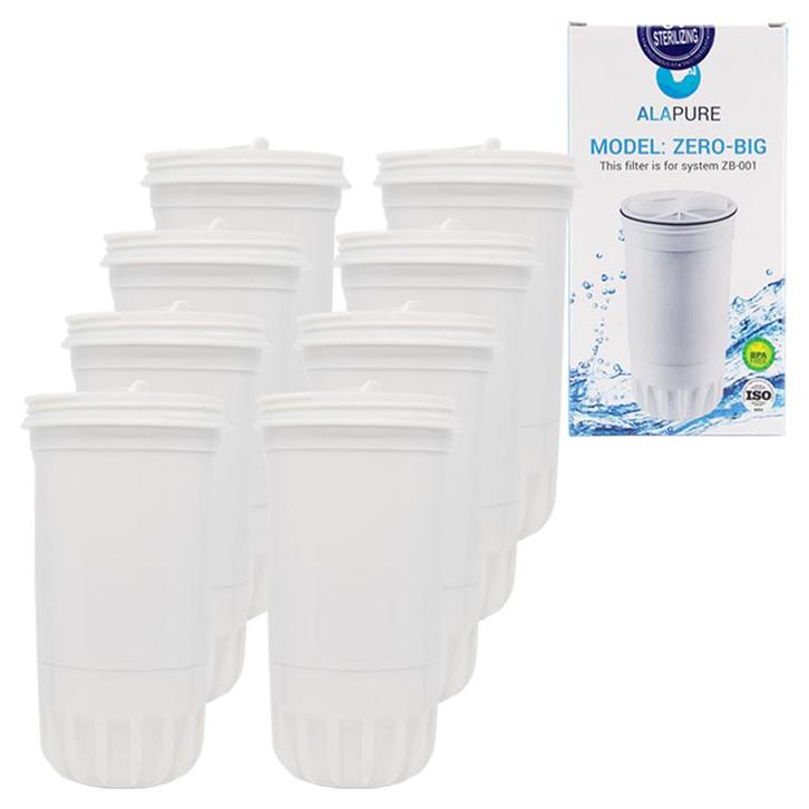 Waterfilter voor ZeroWater CWF1003 / 8-Pack, Huis en Inrichting, Keuken | Keukenbenodigdheden, Verzenden