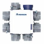 Renson Kit Healthbox 3.0