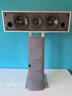 Dali - Bleu C1000 Enceinte, Audio, Tv en Foto, Nieuw