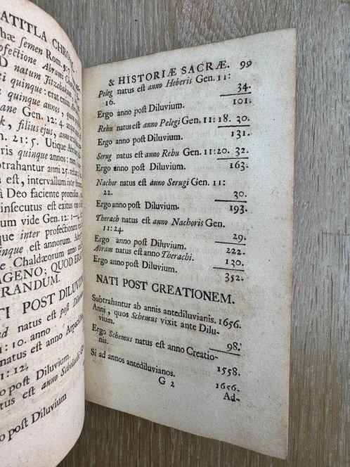 Cuper - Paratitla ts chronologias, et historiæ sacræ, a, Antiek en Kunst, Antiek | Boeken en Manuscripten