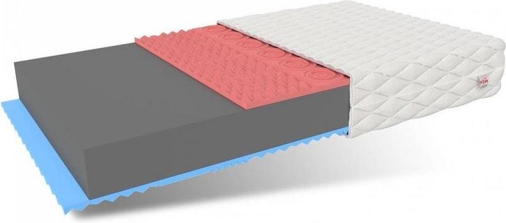 Schuim matras H3 160x200cm dikte 14cm HR schuim + Visco, Huis en Inrichting, Slaapkamer | Matrassen en Bedbodems, Nieuw, Ophalen of Verzenden