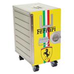 TrapTrading - Chariots de compagnies aériennes - Ferrari -