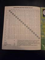 Panini Voetbal 90 Dennis Bergkamp, Bryan Roy, Aron Winter,, Verzamelen, Nieuw