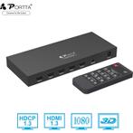 Portta - HDMI Switch - 4x1 Quad Multi-Viewer - 720p/1080p -, Bricolage & Construction, Électricité & Câbles, Verzenden