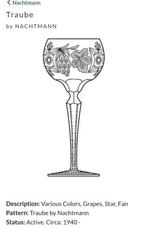 Nachtmann - Drinkservies (5) - druif - Glas