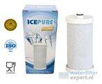 AEG Waterfilter WF1CB van Icepure RFC2300A, Verzenden