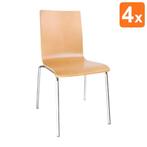 Stoelen | Hout/Staal | Houtlook (Beuken) | Grijze Poten |, Zakelijke goederen, Verzenden, Nieuw in verpakking