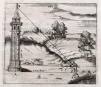 Ottavio Fabri - La Squadra Mobile - 1598, Antiek en Kunst
