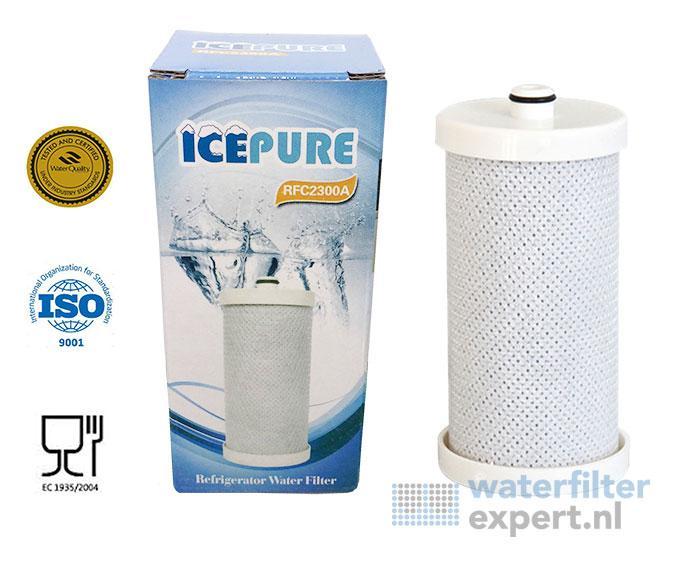 Waterfilter voor Electrolux WF1CB, Elektronische apparatuur, Koelkasten en IJskasten, Verzenden