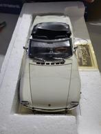 Sunstar 1:18 - Voiture de course miniature - Fiat 124 Spider, Nieuw