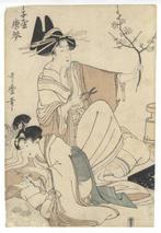 Courtesan Karagoto from Tea House Choshiya - Utamaro