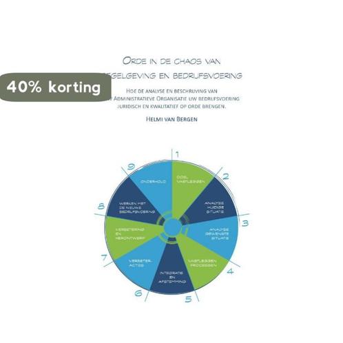 Orde in de chaos van regelgeving en bedrijfsvoering, Boeken, Economie, Management en Marketing, Zo goed als nieuw, Verzenden