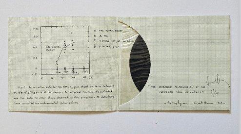 Bernar Venet (1961) - The infrared polarization of the, Antiek en Kunst, Antiek | Overige Antiek