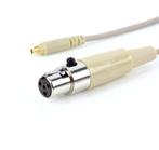 JAG-microphones | 801065 Cable-with mini-XLR connector Shure, Telecommunicatie, Nieuw, Ophalen of Verzenden, Zender