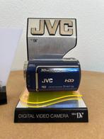 JVC Store Display Stands + Dummy Camera – Lot of 2, MiniDV &, Nieuw