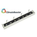 ClimateBooster Radiator Pro Radiatorventilator 100cm| Nieuw, Ophalen of Verzenden, Nieuw