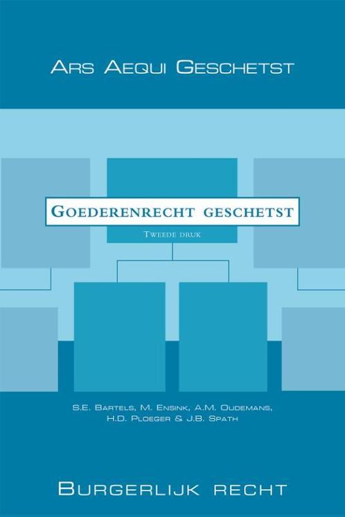 Goederenrecht geschetst / Ars Aequi Geschetst 9789069168371, Boeken, Wetenschap, Zo goed als nieuw, Verzenden
