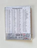 Naruto Kayou - 1 Empty Album, Nieuw