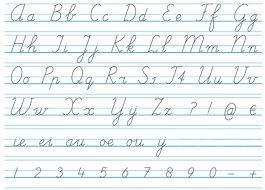Schrijven in de basisschool Letter/Cijfer Wandkaart Linkshan, Boeken, Schoolboeken, Verzenden