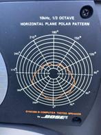 Bose - Studiocraft Luidsprekerset, Nieuw