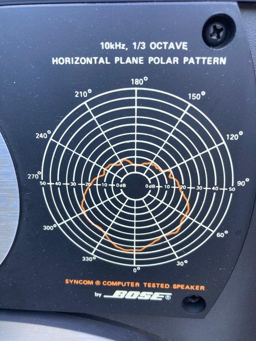 Bose - Studiocraft Luidsprekerset, Audio, Tv en Foto, Radio's