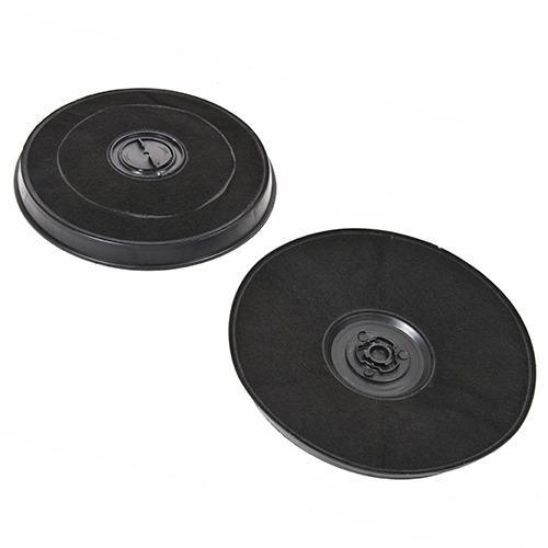 Zanker Koolstoffilter EFF58 / 4055173845, Elektronische apparatuur, Afzuigkappen, Verzenden