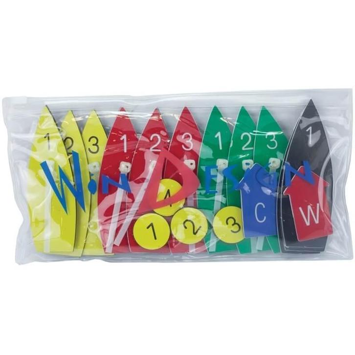 Magnetische Protest Boot Kit, Watersport en Boten, Accessoires en Onderhoud, Nieuw, Ophalen of Verzenden