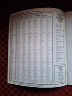 Panini World Cup Italia 90 - Swedish Edition - Including the, Collections