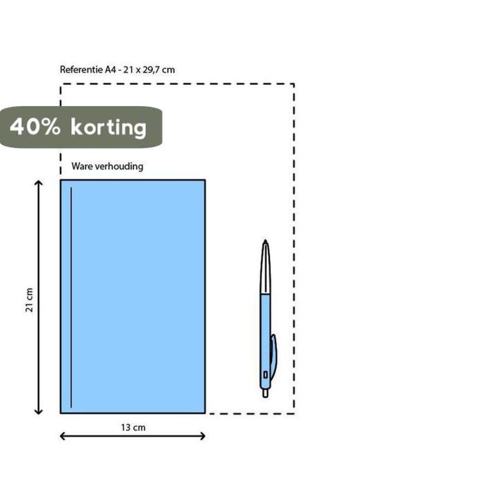 ANWB THEORIEBOEK RIJBEWIJS B 9789018010065 D. de Barse, Boeken, Hobby en Vrije tijd, Gelezen, Verzenden