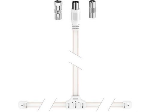 Veiling - Hama DAB+/FM-kabelantenne, Audio, Tv en Foto, Audiokabels en Televisiekabels