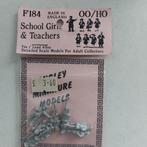 Langley 00, H0 - Décor de train miniature (80), Hobby en Vrije tijd, Modeltreinen | Overige schalen, Nieuw