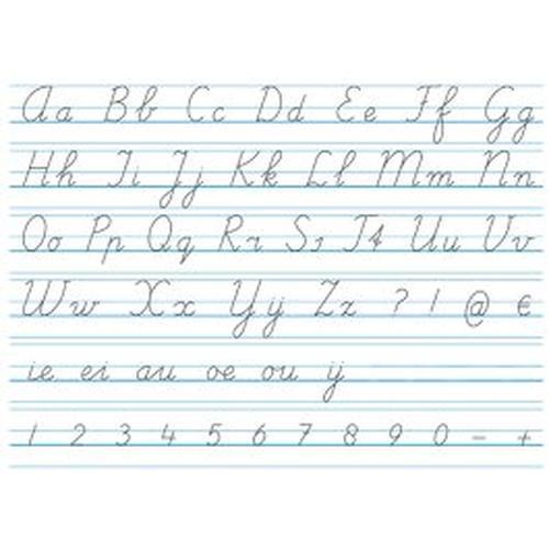 Schrijven in de basisschool Letter/Cijfer Wandkaart Linkshan, Boeken, Schoolboeken, Verzenden