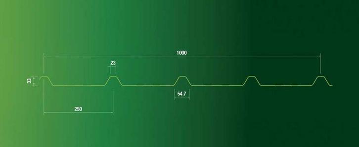Profielplaten met anticondensdoek, Doe-het-zelf en Bouw, Dakpannen en Dakbedekking, Ophalen of Verzenden