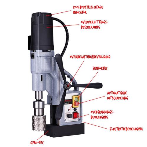 Euroboor ECO.60S+ magneetboormachine + gratis kernborenset, Doe-het-zelf en Bouw, Gereedschap | Boormachines, Ophalen of Verzenden
