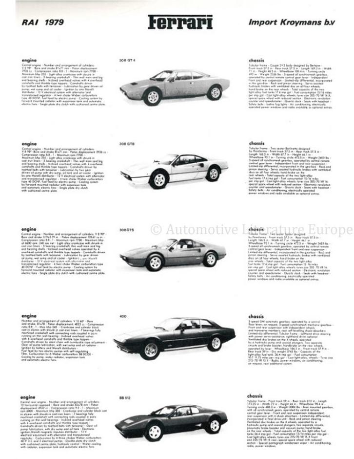 1979 FERRARI RANGE FLYER AUTO RAI KROYMANS, Boeken, Auto's | Folders en Tijdschriften