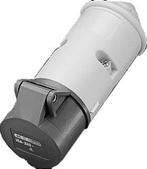 Mennekes CEE Koppelingsstekker - 682A, Verzenden