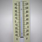 Emaille thermometer MG TD, Nieuw, Verzenden