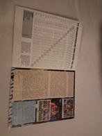 Panini Voetbal 92 - 1 Compleet album - Good (GD), Nieuw