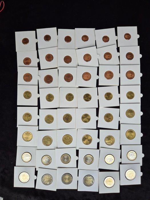 Europa. Series 1 Cent - 2 Euro 1999/2015 (6 series) (Zonder, Postzegels en Munten, Munten | Europa | Euromunten