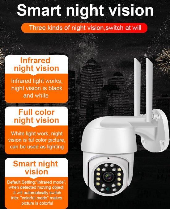 2dekans | Fuegobird Y17 Smart Waterdichtheid IP66 IP camera, Audio, Tv en Foto, Videobewaking, Ophalen of Verzenden