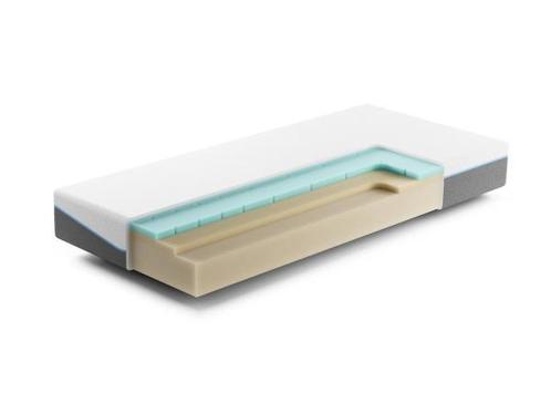 Veiling - Swiss Sense Two Matras 70x200cm, Huis en Inrichting, Slaapkamer | Matrassen en Bedbodems, Nieuw