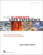 Elements of User Experience, The 9780321683687, Verzenden, Gelezen, James Garrett Jesse